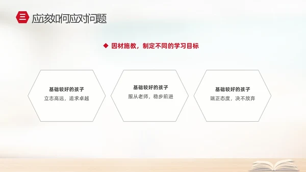 实拍简约家校携手同心共育桃李芬芳初中期末家长会PPT