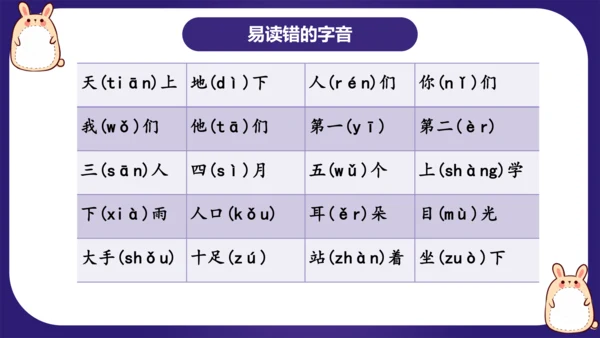 统编版2023-2024学年一年级语文上册单元复习第一单元（复习课件）