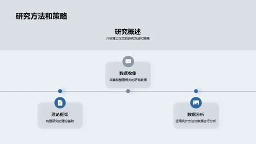 哲学探索：博士研究解析