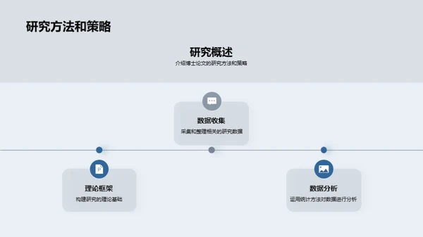 哲学探索：博士研究解析