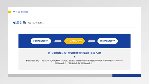 蓝白色简约风语言系毕业答辩