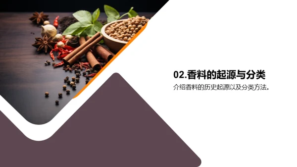 香料世界的探索之旅
