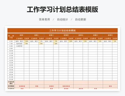 工作学习计划总结表模版