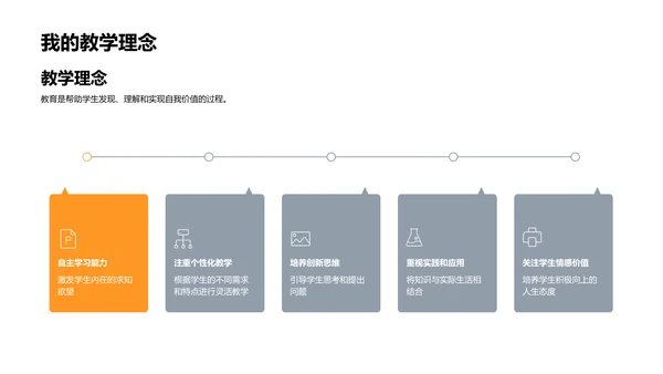 教育热忱与实践