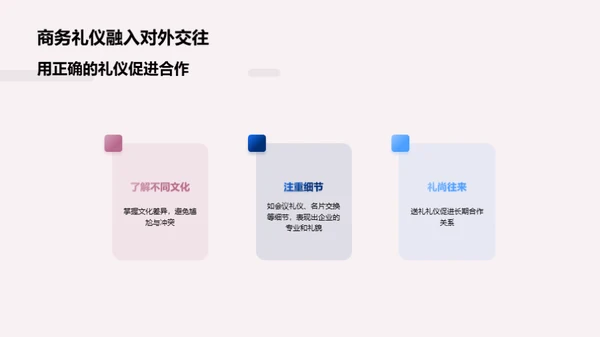 商务礼仪与企业形象