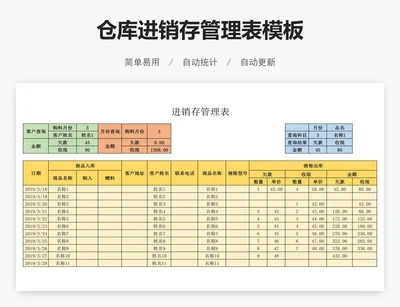 仓库进销存管理表模板