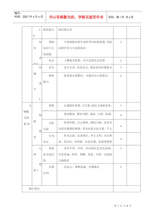 人员素质测评答辩论文范例.docx