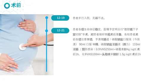 蓝白色实拍简约风疾病查房妇科护理查房PPT