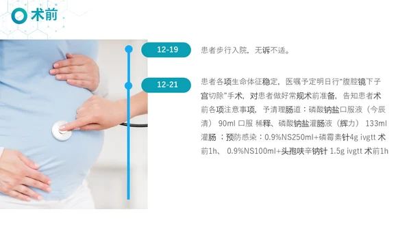 蓝白色实拍简约风疾病查房妇科护理查房PPT