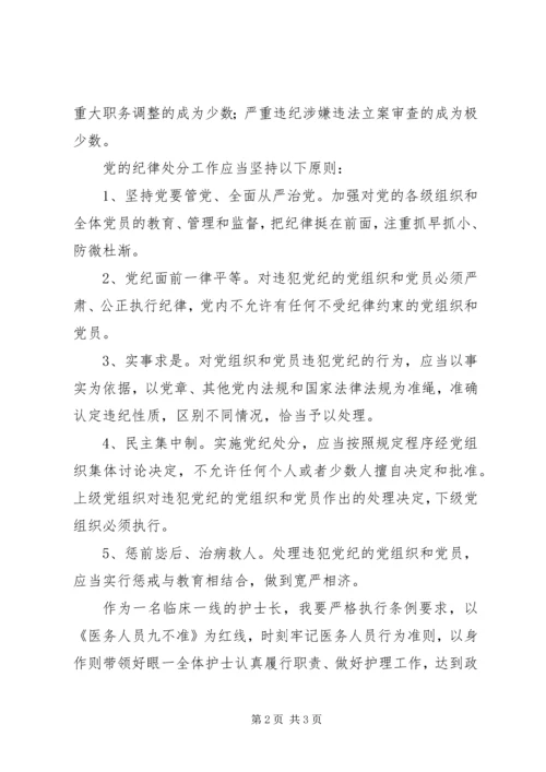 学习党的纪律处分条例心得.docx