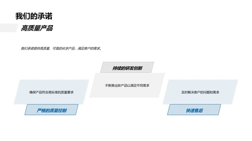 化学创新与医疗未来