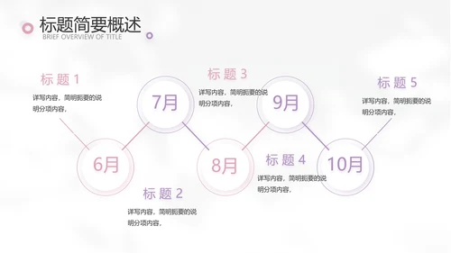 简约高级小清新年终工作总结汇报计划PPT