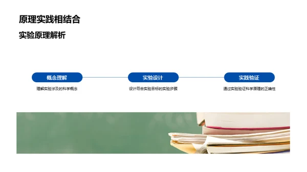 实验探究与科学理解