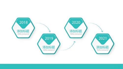 蓝色简约大方医疗医学年年终总结汇报动态PPT