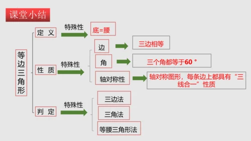 20.3.2等边三角形（课件）-八年级数学上册同步精品课堂（人教版五四制）