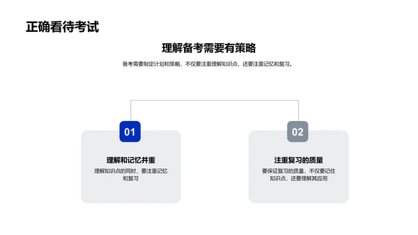 备考策略讲座PPT模板