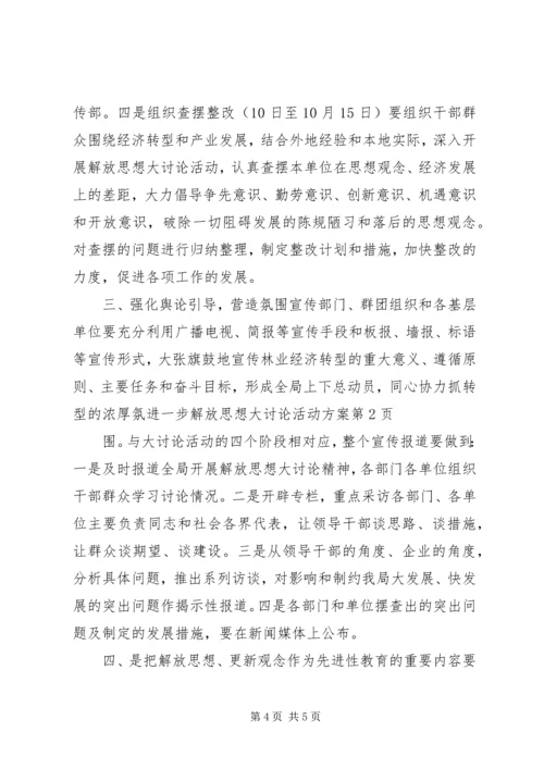 进一步解放思想大讨论活动方案_1.docx
