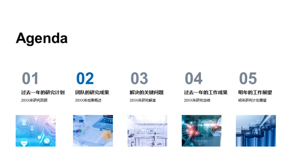 化学探索之旅