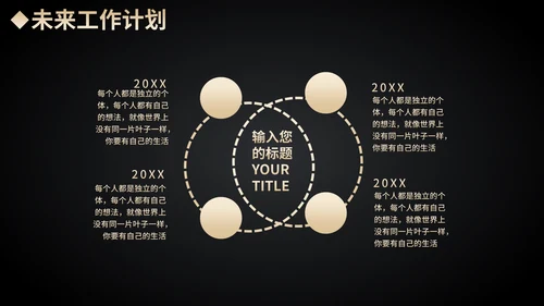 黑金奢华工作总结汇报通用PPT模板