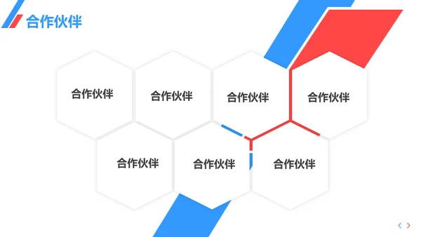 公司介绍企业宣传通用PPT模板