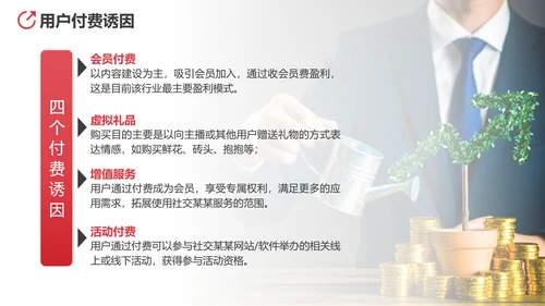 商业投资项目计划书PPT多用途模板