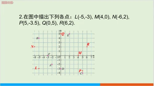 7.1.2 平面直角坐标系 教学课件--人教版初中数学七年级下