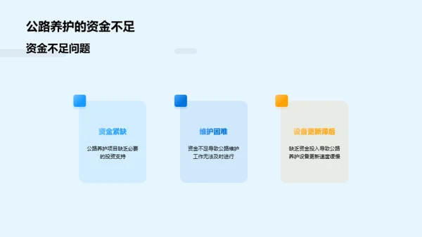 公路养护：挑战与机遇