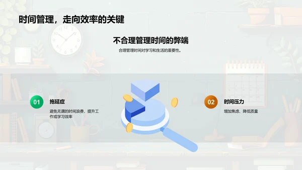 时间管理学习报告PPT模板