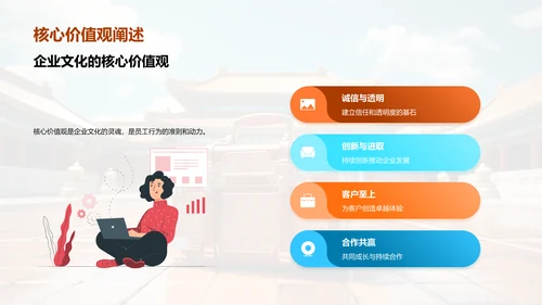 探究旅游业企业文化