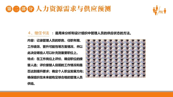 2023年人力资源规划人力资源人事企业商务培训PPT课件职业规划
