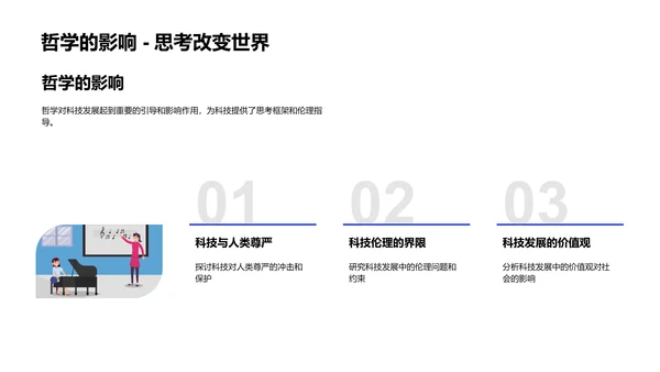 科技哲学教学PPT模板