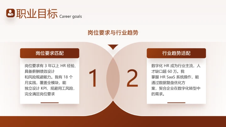 通用版大学生求职个人综合展示职业生涯规划PPT