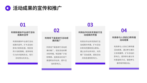 紫色简约风精彩活动分享PPT模板