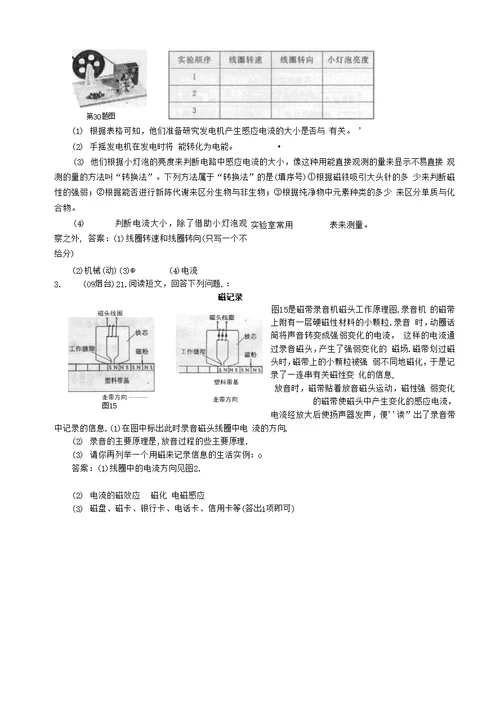 16.5电磁感应 发电机学案