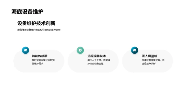深海石油开采的技术革新