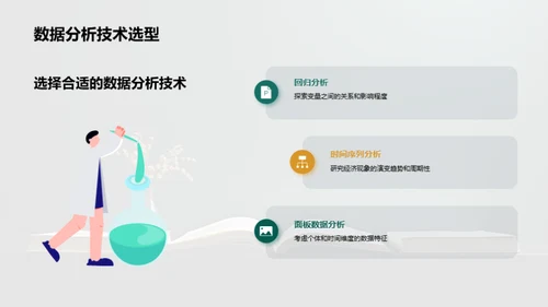 经济学研究探秘