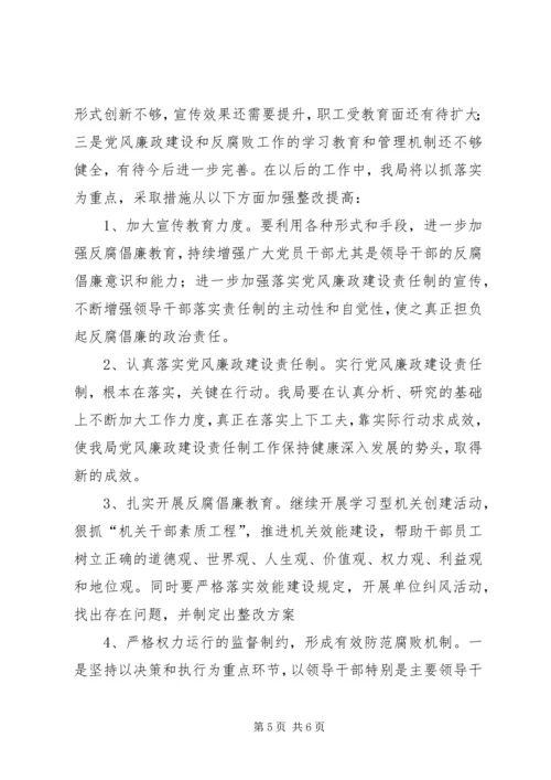 县财政局反腐倡廉工作汇报范文 (2).docx