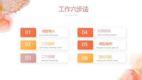 莫兰迪风格化妆品企业宣传介绍动态PPT模板