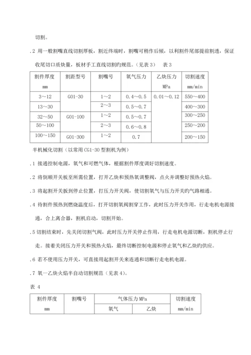 下料工艺守则.docx