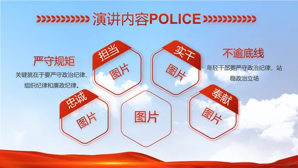 警察公安心向党工作总结计划PPT