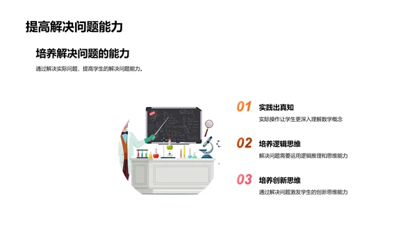 生活中的数学实践PPT模板