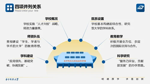科技大学校园活动毕业论文答辩通用PPT模板