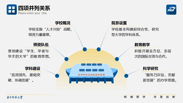 科技大学校园活动毕业论文答辩通用PPT模板
