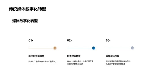 解读传统媒体的变革与发展