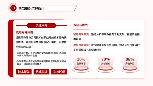 红色简约风技术创新研发文献汇报PPT模板