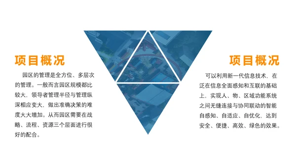 智慧园区规划方案PPT模板