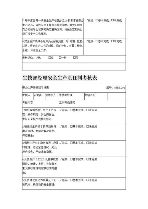 安全生产领导小组组长车间主任工人生产部经理安全生产责任制考核表模板范例