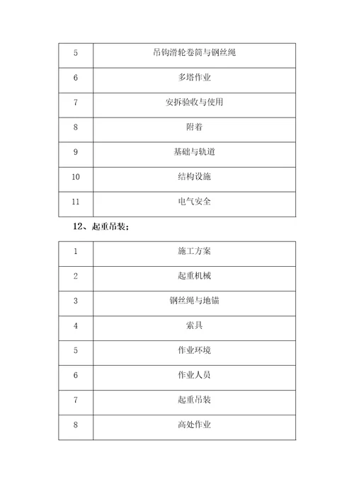 安全检查主要内容