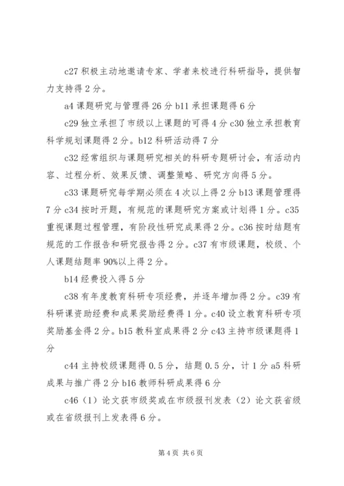 大孟村镇中心小学信息化建设工作汇报材料(自动保存的).docx