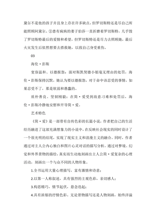 九年级语文下册名著导读《简爱》.docx